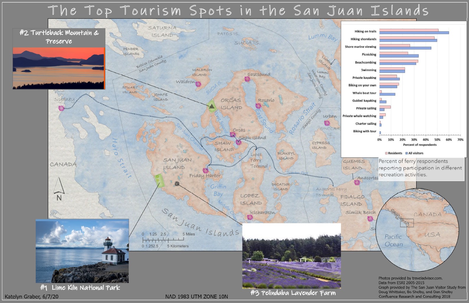 Graber Map 5-C San Juans Tourism