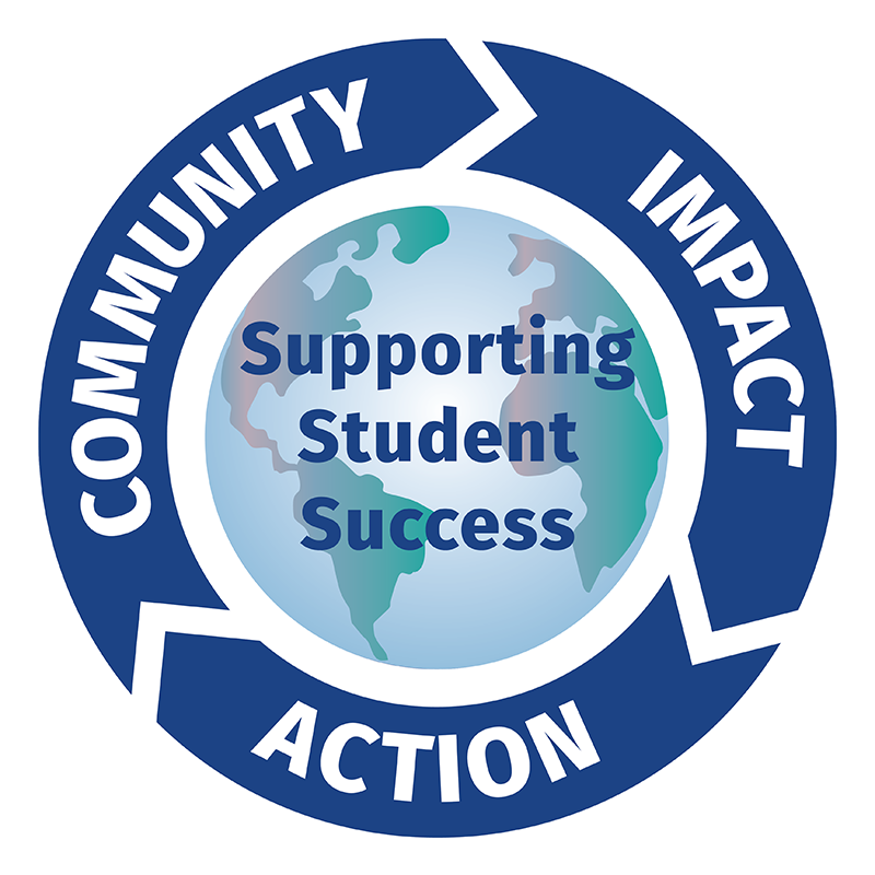 CENV Strategic Vision - Community > Impact > Action