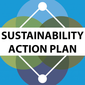 SAP logo: four intersection circles with the text" Sustainability Action Plan" layered on top. 